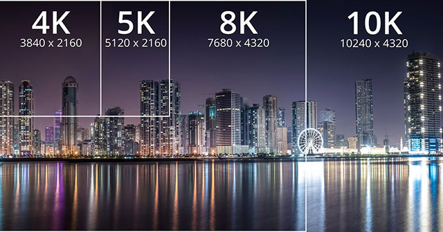 Officially Released HDMI 2.1 Standard That Supports 10K Video and Dynamic HDR