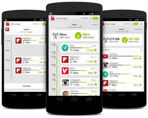 Opera Introduces an Application That Helps Save 3G Costs on Android
