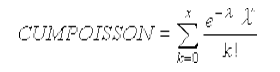 How to Use the POISSON Function in Excel