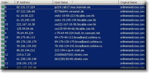 Popular Strategies and Strategies of Spammer