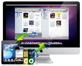 Prevent Itunes from Working When Connecting an iPhone or Ipod
