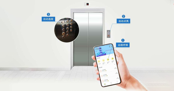 Preventing Corona, Huawei Introduces the Solution to Control