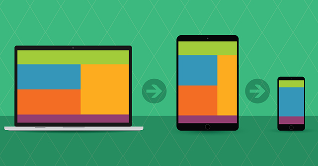 What Are Media CSS: Query Media in CSS