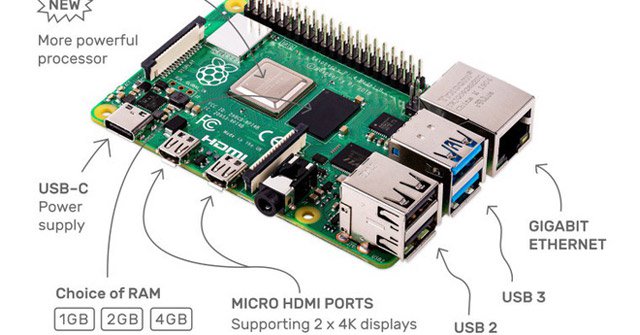 Raspberry Pi 4 Officially Launched, Quad-core Cortex-a72 1.5 Ghz