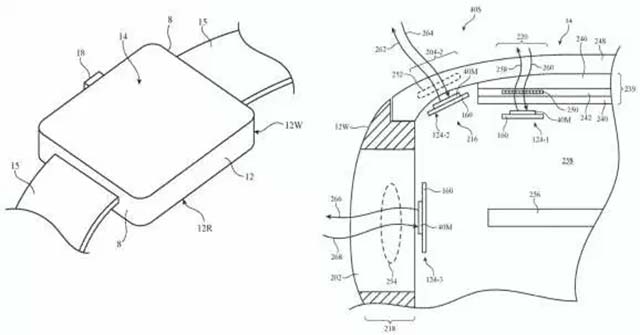 Reveal New Apple Watch Patents, Have 5g and Wi-Fi?