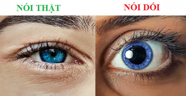 Science Reveals 5 Simple Ways of Detecting Lies