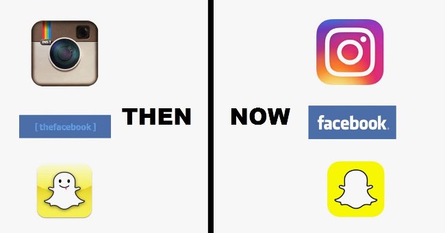 Score 50 Logos of Famous Brands That Day and Now