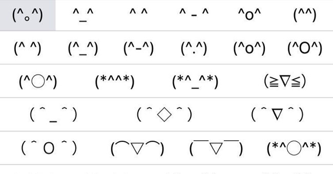 Secret Emoji emoticons on iPhone. Do you know yet? - TipsMake.com