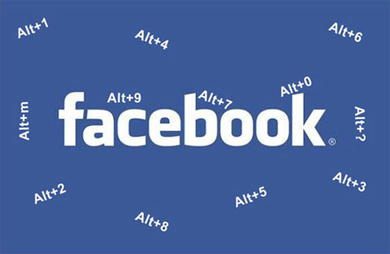 Series of Shortcuts for Facebook Followers