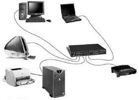 Xp: Set up a Multi-operating Home Network
