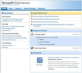 Set up Domain and Receive Email with Microsoft Bpos