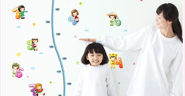 Simple Calculation to Know How High Your Child Will Be