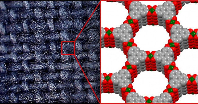 Smart Fabrics Can Detect and Protect Against Harmful Gases