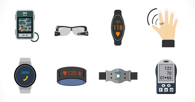 Smart Wearable Device Market in Q4, 2018: Apple Maintains Its Leading Position with 16.2 Million