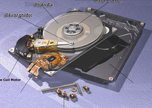 Speed Test to 'Check' the Health of the Hard Drive