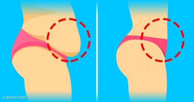 Spend 10 Minutes a Day to Lose Belly Fat Quickly, This Is the Way