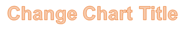 Steps to Edit the Chart Title in Excel