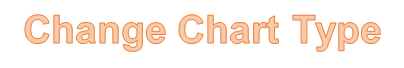 Steps to Reset Chart in Excel