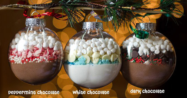 Suggest a Way to Make a Chocolate Christmas Ball for That Person