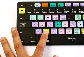 Summary of Common Shortcuts on Facebook