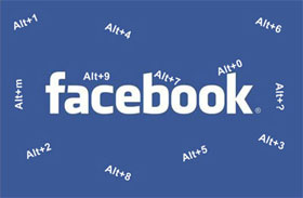 Summary of Convenient Facebook Shortcuts for Windows and Mac