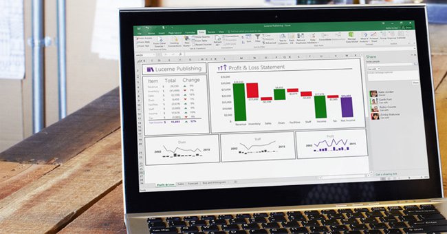 Summary of Expensive Shortcuts in Microsoft Excel