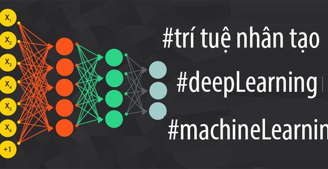 Best Online AI Courses for Free