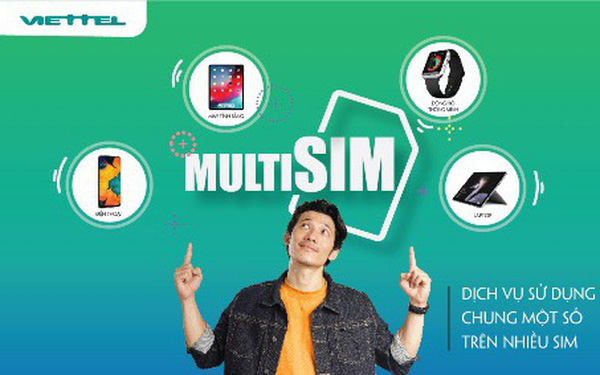 Technology to Make a Beautiful Sim More Useful