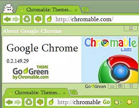 The 10 Best Extensions of Google Chrome for Work and