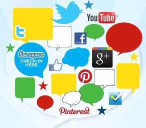 The Best Time Frame to Post to Social Networks