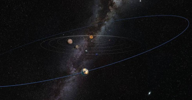 The Deviating Object in the Kuiper Belt May Be the 10th Planet