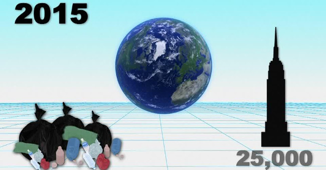 The Earth Has More Than 8 Billion Tons of Plastic, Weighing About 1 Billion Elephants