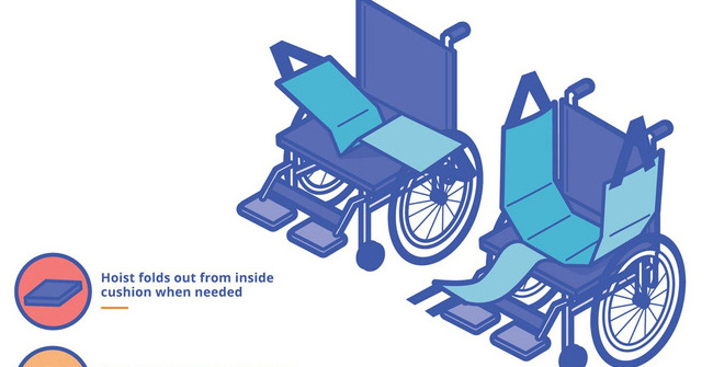 The Inventions That Can Change the World of 3 Girls Less Than 12