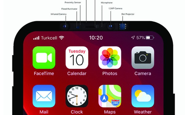 The iOS 14 Code Snippet Reveals That Apple May Launch an