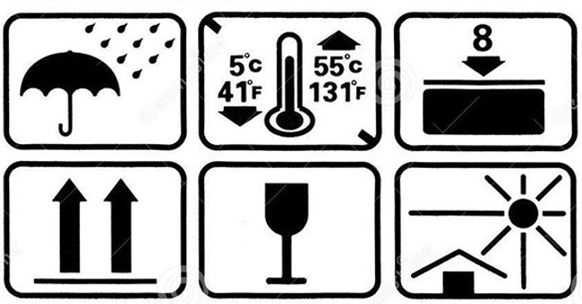 The Meaning of the Symbols Written on the Carton
