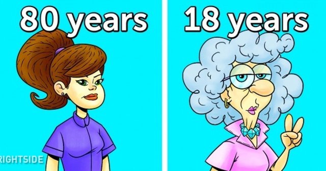 The Problem Accurately Reveals Your Actual Age and Psychological