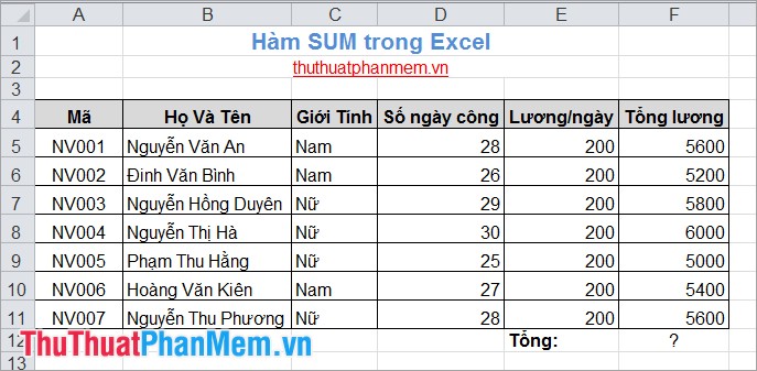 The SUM Function (Sums) in Excel: Syntax, Examples, and Tips