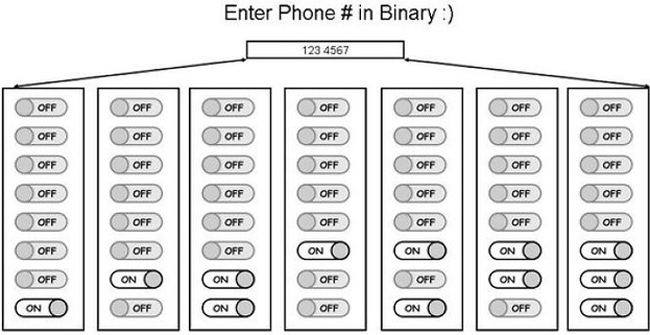 The User Interface to Play Is Fun but If You Use It Will Really Drive You Crazy