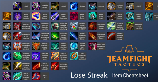 Top Equipped in String Lose the Truth Arena That Users Should Use
