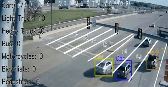 Traffic Monitoring AI Detects Incidents on the Road Almost