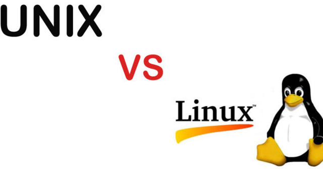 User Management in Unix // Linux: A Practical Guide