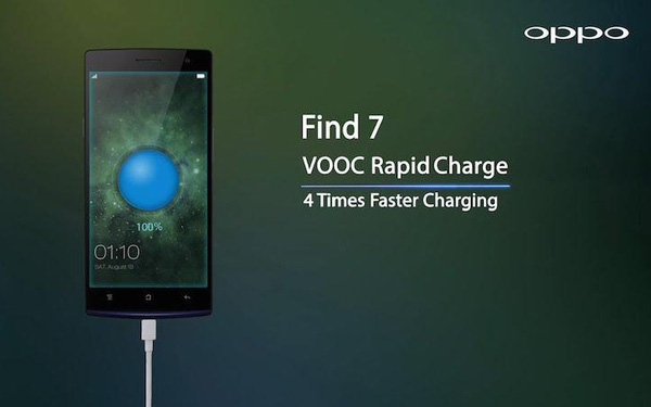 VOOC Charger Kickstarts the Era of Fast Charging for