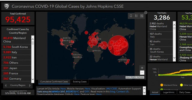 Warning: 50% of Covid-19 Tracking Number Maps Are Infected with