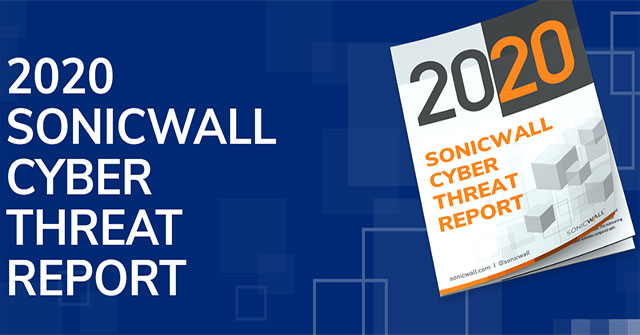 Warning: Cyber Attacks Targeting Web Applications Increase