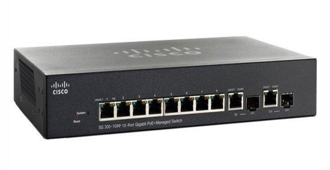 Detecting More Than 1000 Cisco Router and Switch Devices in Vietnam Has a Serious