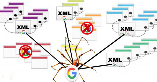 What Is a Sitemap? the Role of Sitemaps in SEO