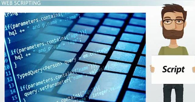 Web Scripts: What Is a Web Script?