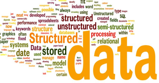 What is Data Structure? - TipsMake.com