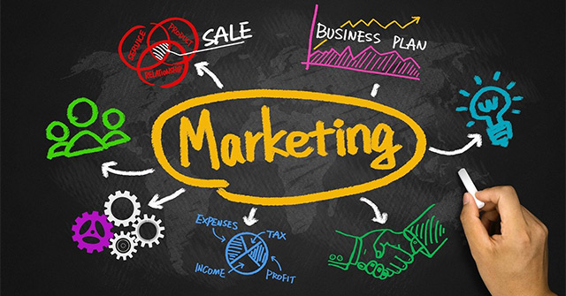 What Is Marketing? What Is Online Marketing? Explained