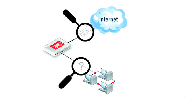 What Is Packet Sniffer?